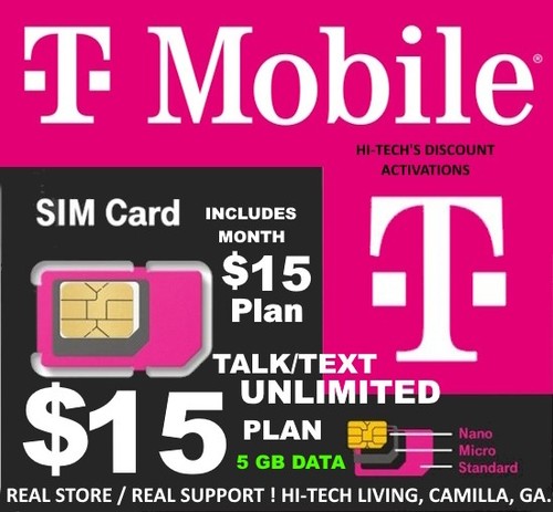 Mobile connect sim - ✅, card